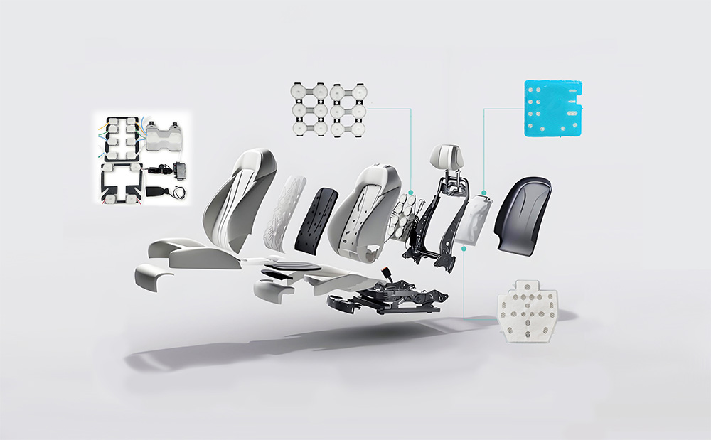 High-Low Temperature TPU Film for Automotive Seat Systems